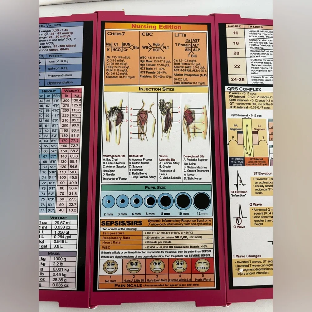 Nursing Clipboard Foldable, Foldable Clip Board W/Nursing Edition Cheat Charts